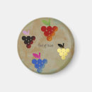 Recherche de raisin magnets Dessin