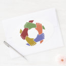 Recherche de hand made autocollants Modèle