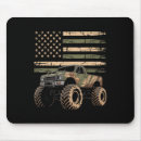Recherche de monster tapis souris Monstre