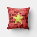 Recherche de vietnamien coussins Rouge