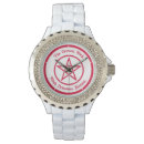 Recherche de sorcière montres Sorcellerie