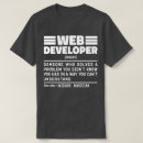 Recherche de développeur web tshirts Codage