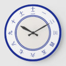 Recherche de caractère horloges Chiffres