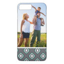 Recherche de motif tribal iphone coques Image
