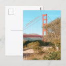 Recherche de films cartes postales Rétro