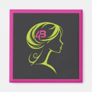 Recherche de dans le mouvement magnets Profil
