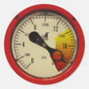 Recherche de cadrans autocollants Steampunk