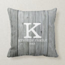 Recherche de palette coussins Famille