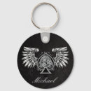 Recherche de noeud porteclés Blanc