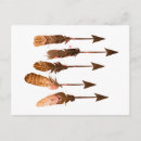 Recherche de tribale cartes postales Boho