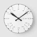 Recherche de unit horloges Maths