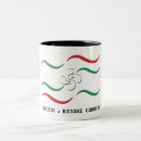 Recherche de basques tasses Pays