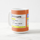 Recherche de prescription café tasses Médicament