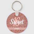 Recherche de birthday porteclés Glitter