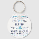 Recherche de knitting porteclés Funny