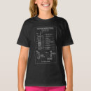 Recherche de téléphone ancien tshirts Vintage