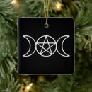 Recherche de wicca maison deco Sorcier