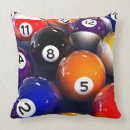 Recherche de billard coussins Salle de billard