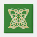 Recherche de tatouage s magnets Symbole