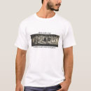 Recherche de shakespear tshirts Étape