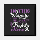 Recherche de cancer de combat magnets Seul