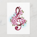 Recherche de trépied invitations Rose