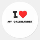 Recherche de chirurgie autocollants Vésicule biliaire