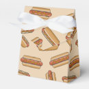 Recherche de hot dog ballotins Drôle