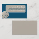 Recherche de oursin invitations Bleu