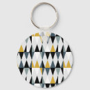 Recherche de motif textile porteclés Moderne