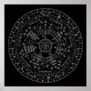 Recherche de crowley posters Occulte