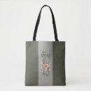 Recherche de padme Lotus