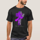 Recherche de conscience de violence familiale Violet