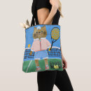 Recherche de maman chat sacs Survol