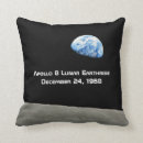 Recherche de luna coussins Lune