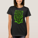 Recherche de graffiti tshirts Urbain