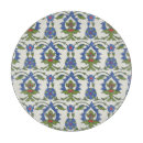 Recherche de iznik maison deco Ottoman
