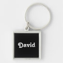 Recherche de david porteclés Homme