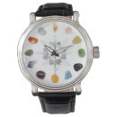 Recherche de chakra montres Pour lui