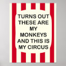 Recherche de cirque posters Vintage