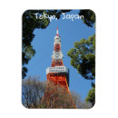 Recherche de tokyo magnets Japonais