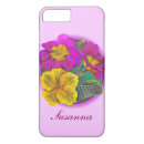 Recherche de personnalize blackberry Violet