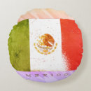 Recherche de drapeau du mexique coussins Pays