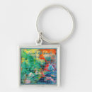 Recherche de calligraphie islamique porteclés Allah