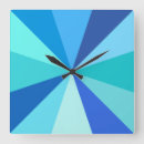 Recherche de rayon horloges Géométrique