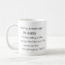 Recherche de directeur tasses Sarcastique