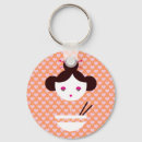 Recherche de soupe porteclés Japonais