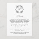 Recherche de cadre 11x14 invitations Couple