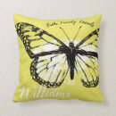 Recherche de papillons coussins Chrétien