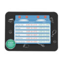 Recherche de celsius magnets Cuisson